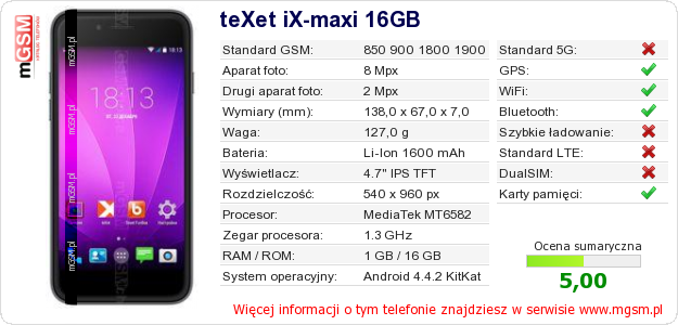 Dane telefonu teXet iX-maxi 16GB