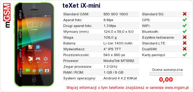 Dane telefonu teXet iX-mini Dane telefonu teXet iX-mini