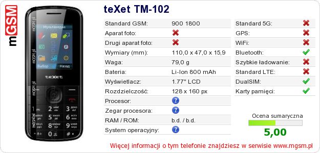 Dane telefonu teXet TM-102