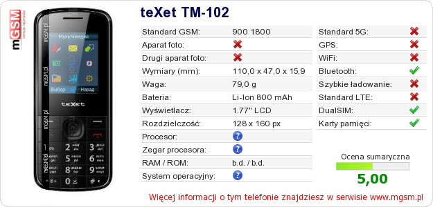 Dane telefonu teXet TM-102