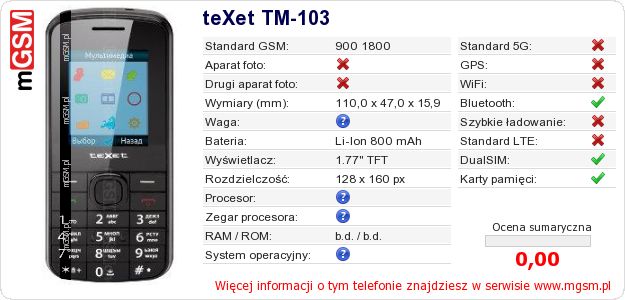 Dane telefonu teXet TM-103