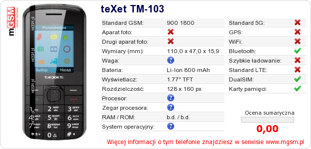 Dane telefonu teXet TM-103