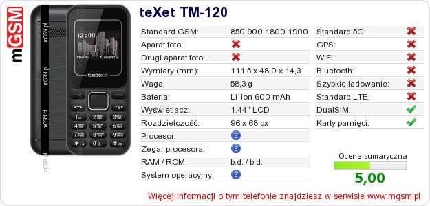 Dane telefonu teXet TM-120