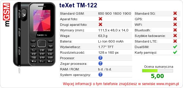 Dane telefonu teXet TM-122 Dane telefonu teXet TM-122