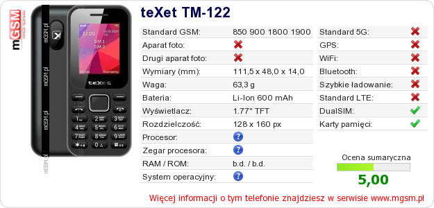 Dane telefonu teXet TM-122