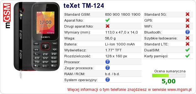 Dane telefonu teXet TM-124