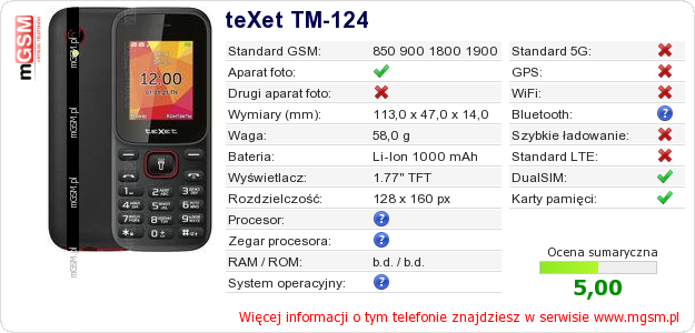 Dane telefonu teXet TM-124