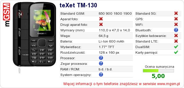 Dane telefonu teXet TM-130