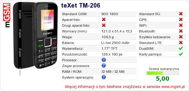 Dane telefonu teXet TM-206 Dane telefonu teXet TM-206