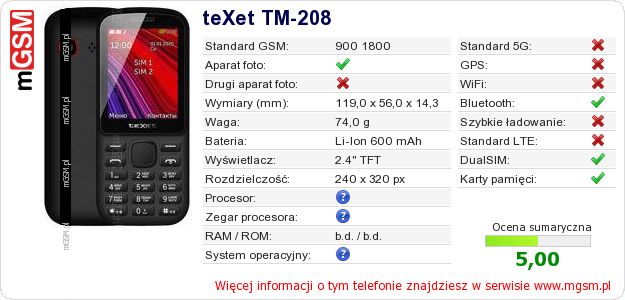 Dane telefonu teXet TM-208 Dane telefonu teXet TM-208