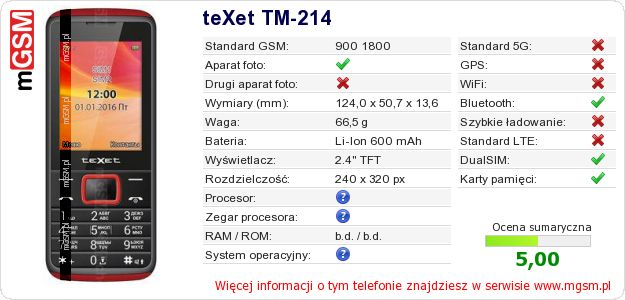 Dane telefonu teXet TM-214