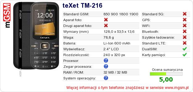 Dane telefonu teXet TM-216 Dane telefonu teXet TM-216