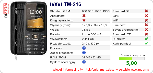 Dane telefonu teXet TM-216