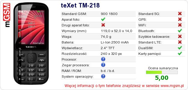 Dane telefonu teXet TM-218 Dane telefonu teXet TM-218