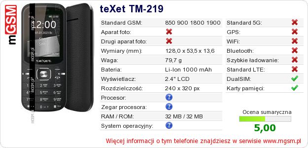 Dane telefonu teXet TM-219