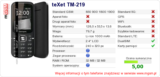 Dane telefonu teXet TM-219