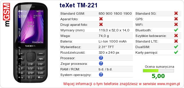 Dane telefonu teXet TM-221 Dane telefonu teXet TM-221