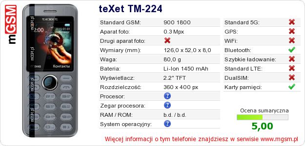 Dane telefonu teXet TM-224 Dane telefonu teXet TM-224