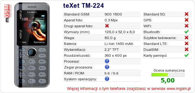 Dane telefonu teXet TM-224
