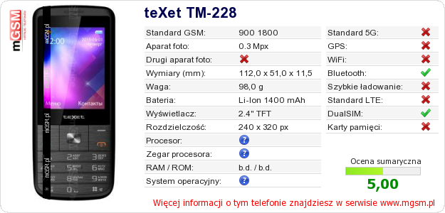 Dane telefonu teXet TM-228