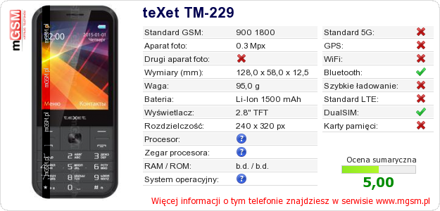 Dane telefonu teXet TM-229