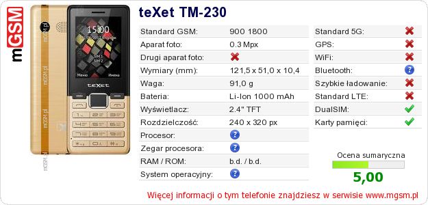 Dane telefonu teXet TM-230 Dane telefonu teXet TM-230