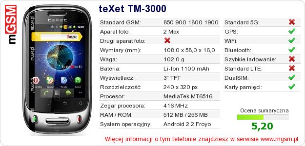 Dane telefonu teXet TM-3000