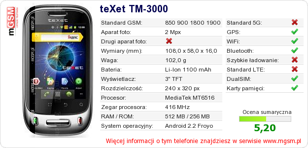 Dane telefonu teXet TM-3000