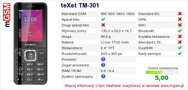 Dane telefonu teXet TM-301 Dane telefonu teXet TM-301