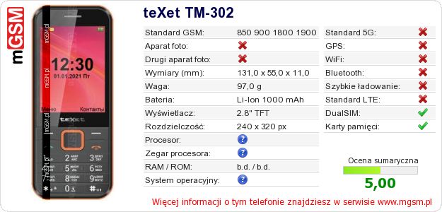 Dane telefonu teXet TM-302 Dane telefonu teXet TM-302