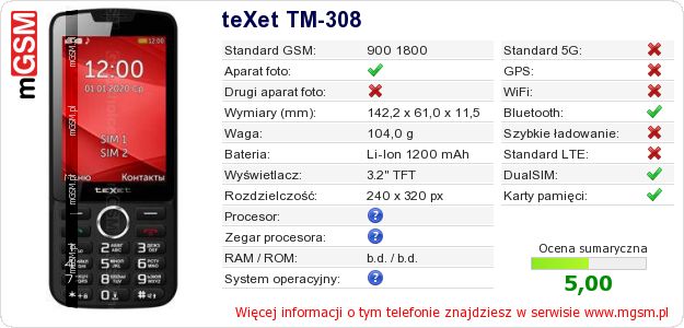 Dane telefonu teXet TM-308 Dane telefonu teXet TM-308