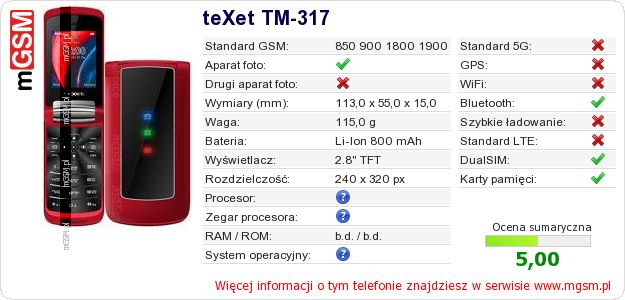 Dane telefonu teXet TM-317 Dane telefonu teXet TM-317