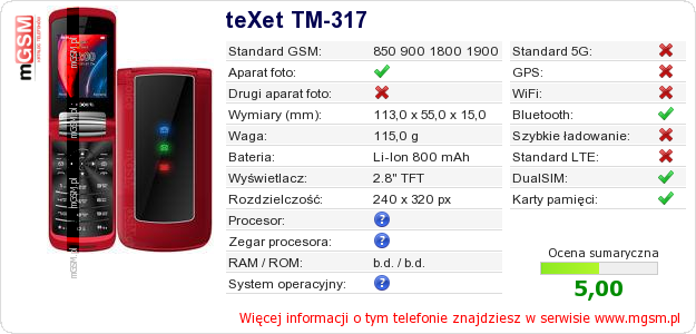 Dane telefonu teXet TM-317