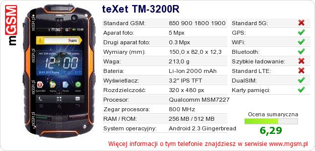 Dane telefonu teXet TM-3200R