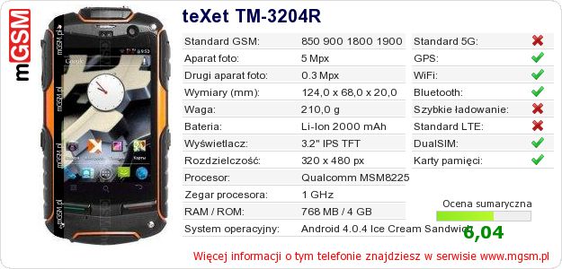 Dane telefonu teXet TM-3204R