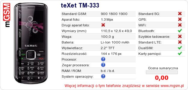Dane telefonu teXet TM-333