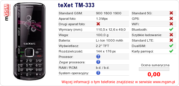 Dane telefonu teXet TM-333