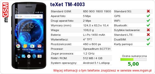 Dane telefonu teXet TM-4003