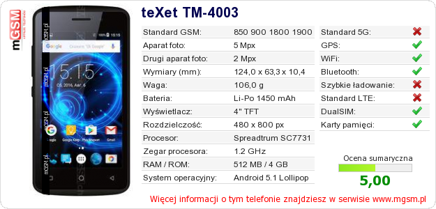 Dane telefonu teXet TM-4003