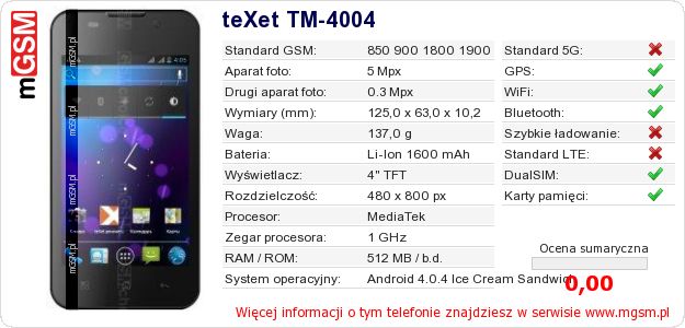 Dane telefonu teXet TM-4004