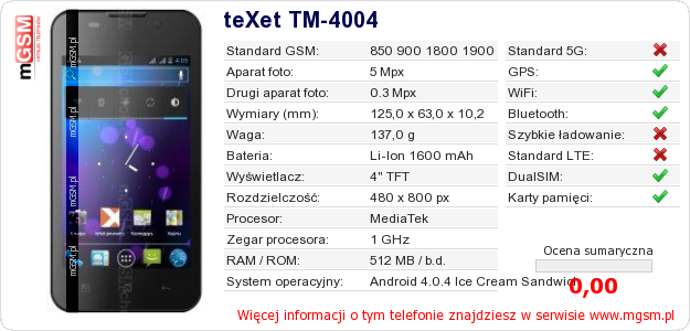 Dane telefonu teXet TM-4004