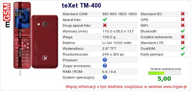 Dane telefonu teXet TM-400 Dane telefonu teXet TM-400