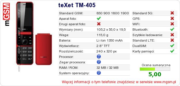 Dane telefonu teXet TM-405 Dane telefonu teXet TM-405