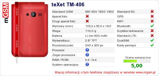 Dane telefonu teXet TM-406