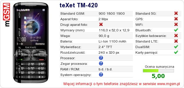 Dane telefonu teXet TM-420