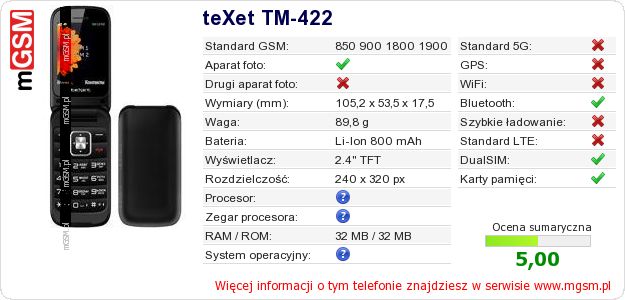 Dane telefonu teXet TM-422
