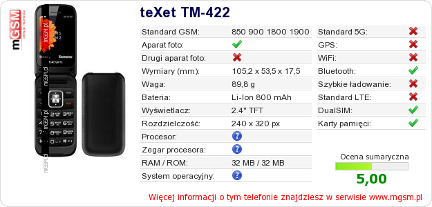 Dane telefonu teXet TM-422