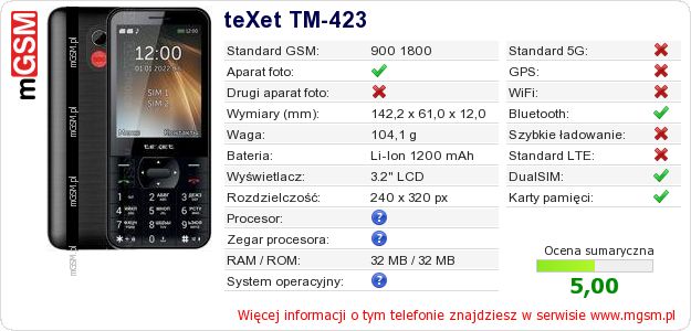 Dane telefonu teXet TM-423 Dane telefonu teXet TM-423