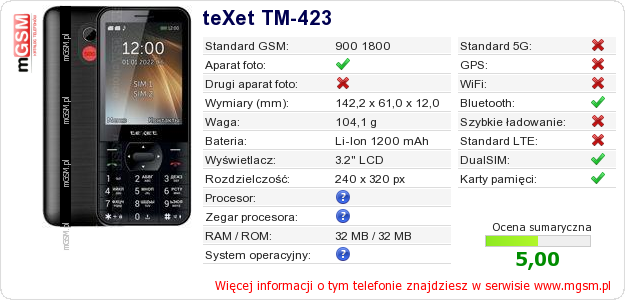 Dane telefonu teXet TM-423 Dane telefonu teXet TM-423