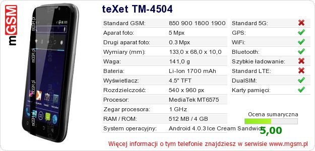 Dane telefonu teXet TM-4504 Dane telefonu teXet TM-4504